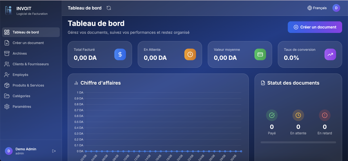 Invoit Management